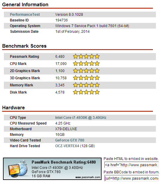What's your Passmark Performance Test Score-passmark1.png