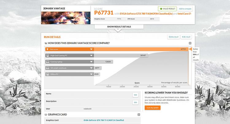 Show us your 3D Mark Vantage Benchmark scores-vantagekinpin.jpg