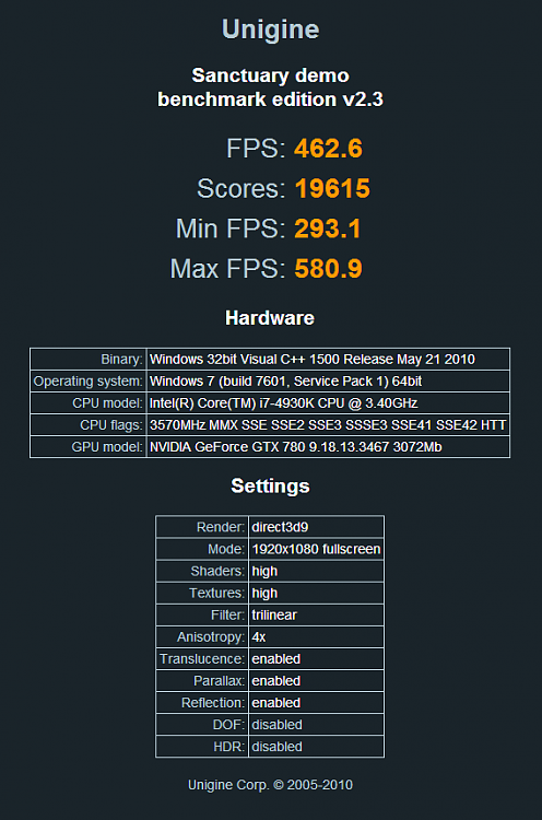 Show us your Unigine Sanctuary Score-sanc.png