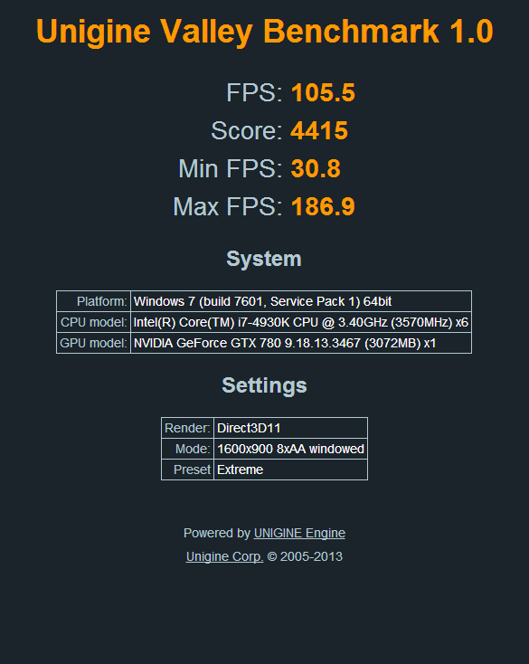 Show us your Unigine Valley scores (Extreme Preset)-valley.png