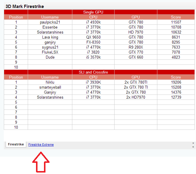 Post your 3D Mark Firestrike scores-fs.png