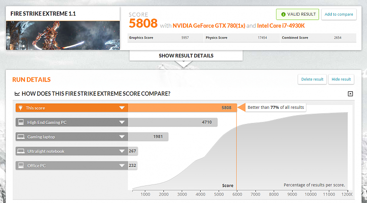 Post your 3D Mark Firestrike scores-fse.png