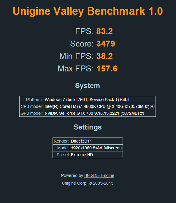 Show us your Unigine Valley scores (Extreme Preset)-valleyhd.png
