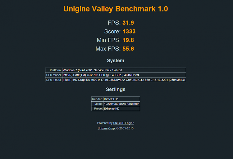 Show us your Unigine Valley scores (Extreme Preset)-uvexhd.png