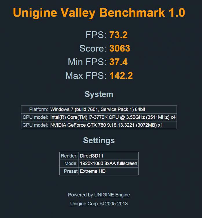 Show us your Unigine Valley scores (Extreme Preset)-valley-ext-hd-3063.jpg