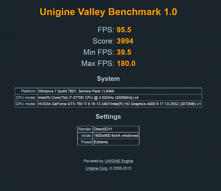 Show us your Unigine Valley scores (Extreme Preset)-780ti.png