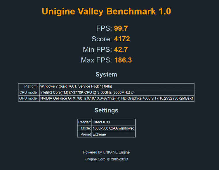 Show us your Unigine Valley scores (Extreme Preset)-pp.png