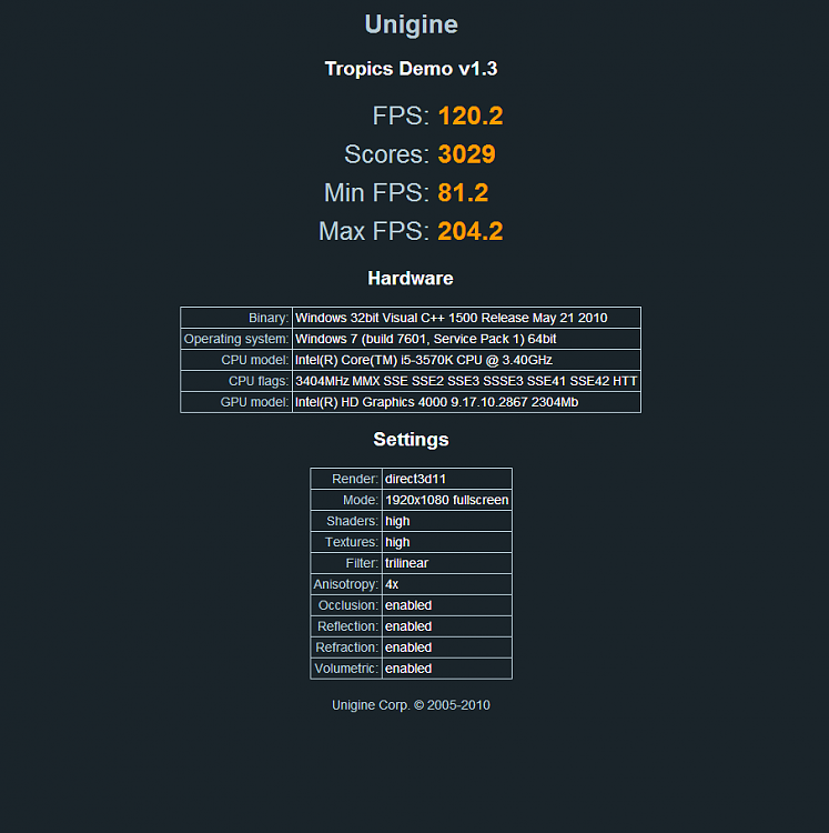 Tropics Benchmark-tropicwbmod.png