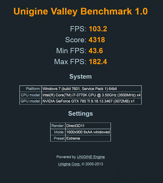 Show us your Unigine Valley scores (Extreme Preset)-yun.png