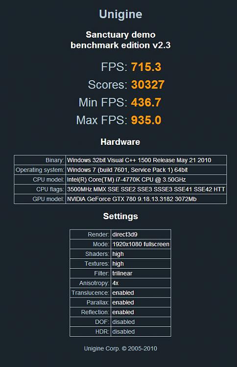 Show us your Unigine Sanctuary Score-30327-cpu-4.5ghz-90-core.jpg