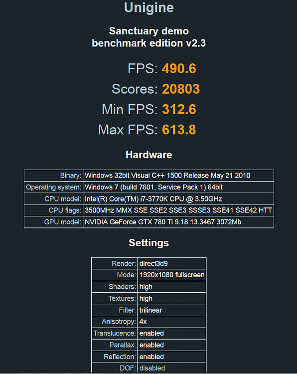 Show us your Unigine Sanctuary Score-sac.png