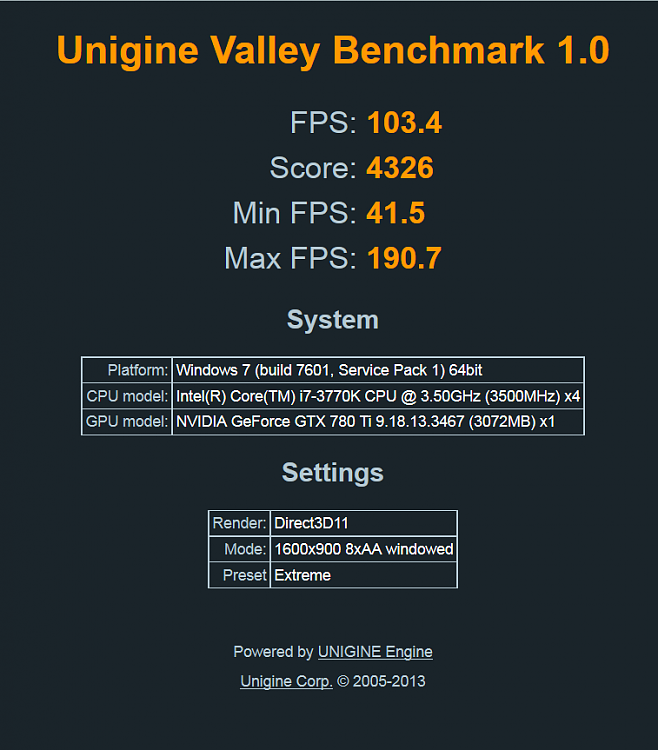Show us your Unigine Valley scores (Extreme Preset)-mode.png