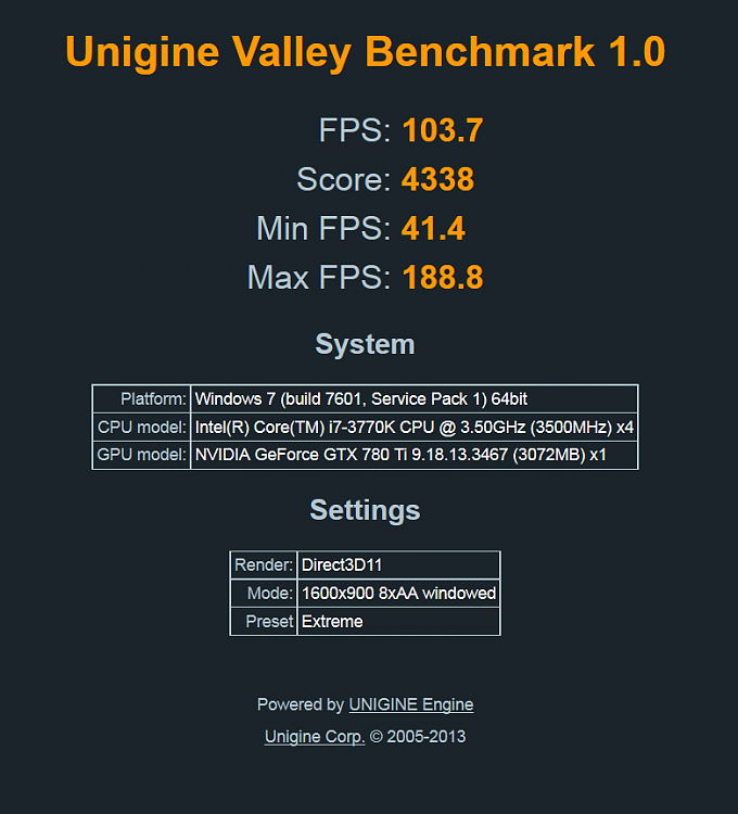 Show us your Unigine Valley scores (Extreme Preset)-mode1.png