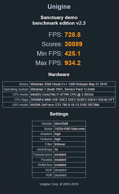 Show us your Unigine Sanctuary Score-30889-cpu-4.5ghz-110-core.jpg