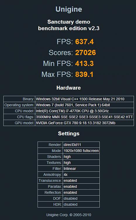 Show us your Unigine Sanctuary Score-27026-cpu-4.5ghz-110-core-dx11.jpg