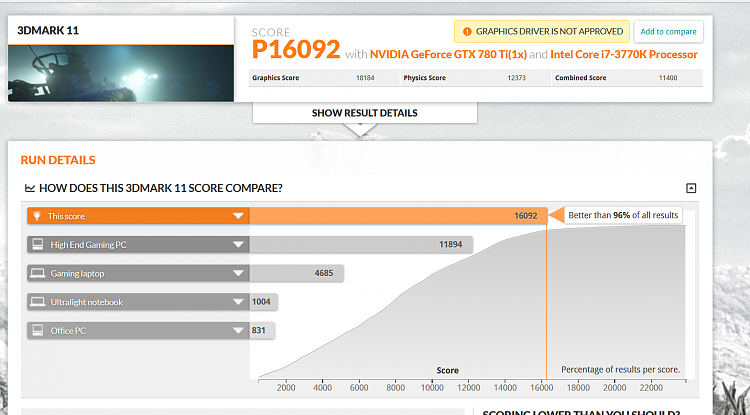 Post your 3DMARK11 Scores-3dm.png