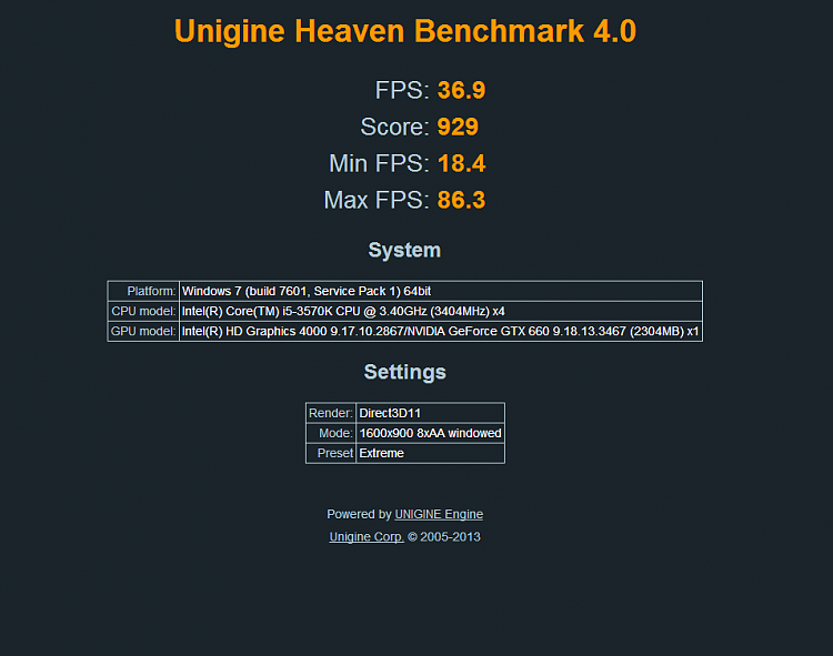 Show us your Unigine Heaven benchmark scores!-hvn929.png