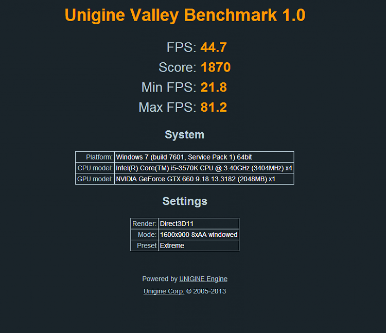 Show us your Unigine Valley scores (Extreme Preset)-new-valley.png