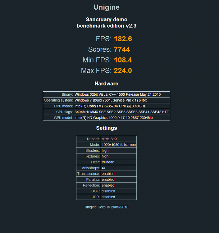 Show us your Unigine Sanctuary Score-sanct77.png