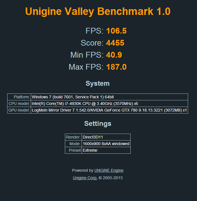 Show us your Unigine Valley scores (Extreme Preset)-vallley.png