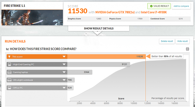 Post your 3D Mark Firestrike scores-fs.png