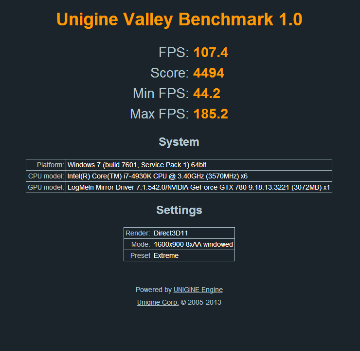 Show us your Unigine Valley scores (Extreme Preset)-val.png