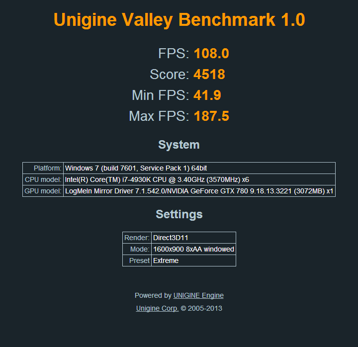 Show us your Unigine Valley scores (Extreme Preset)-valley.png