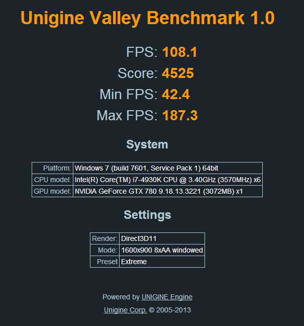 Show us your Unigine Valley scores (Extreme Preset)-valley.png