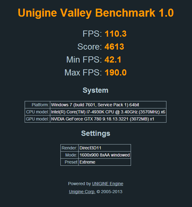 Show us your Unigine Valley scores (Extreme Preset)-valley.png