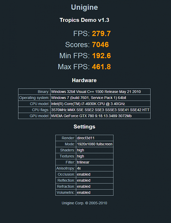 Tropics Benchmark-tropics.png