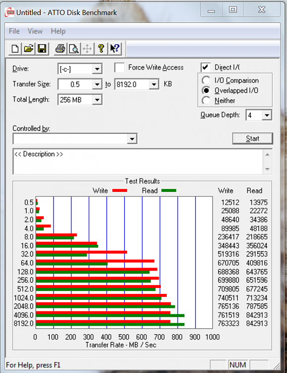 ATTO Bench32 results-attossdtest01.png