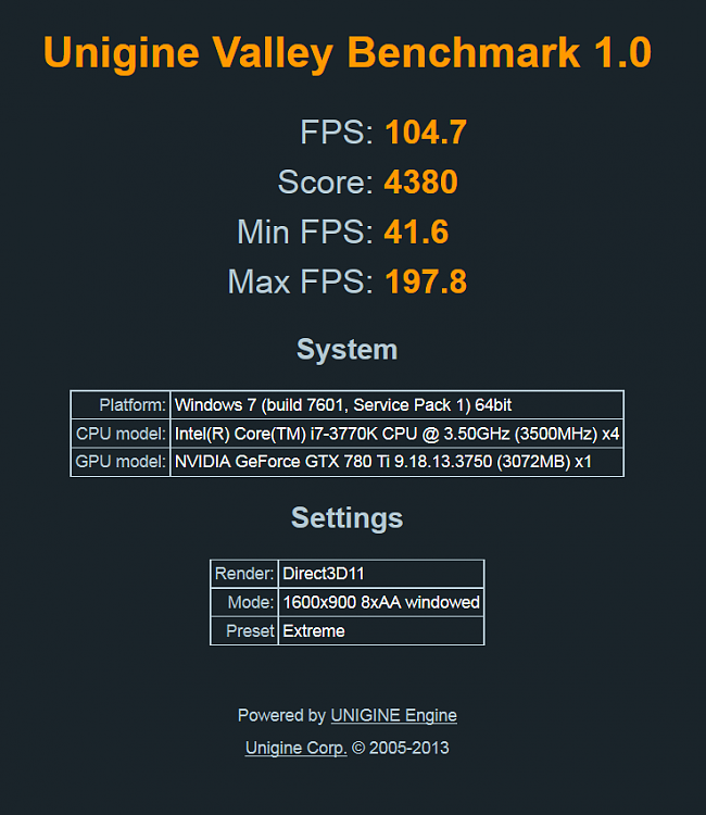 Show us your Unigine Valley scores (Extreme Preset)-val.png