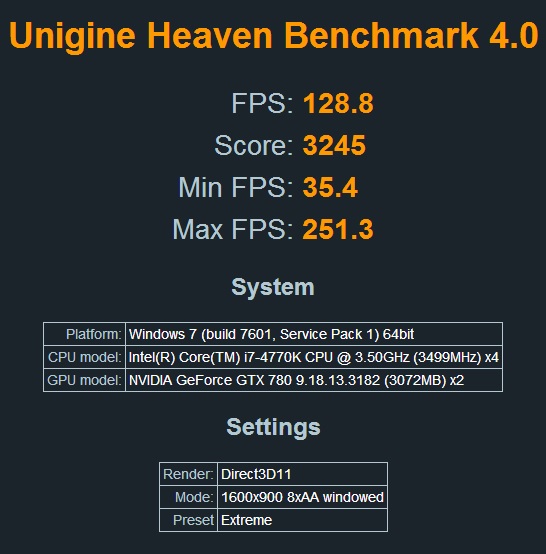 Show us your Unigine Heaven benchmark scores!-3245-cpu-4.5ghz-150-core-200-mem.jpg