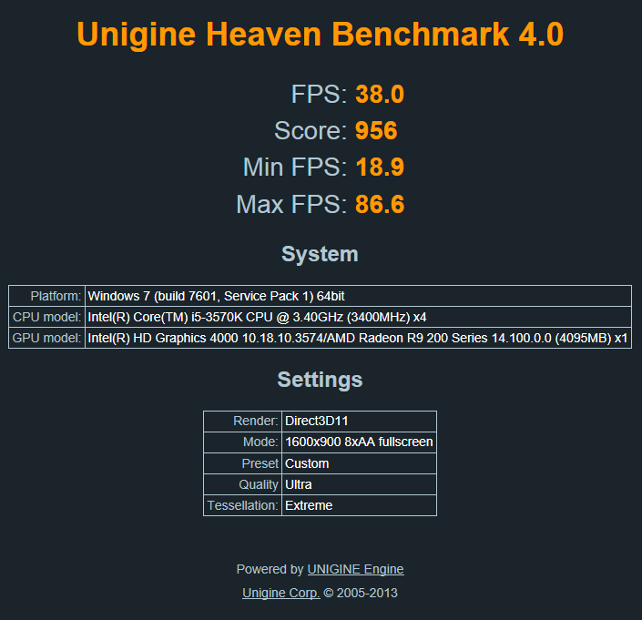 Show us your Unigine Heaven benchmark scores!-capturea.png