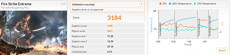 Post your 3D Mark Firestrike scores-fire-extreme-3184.png