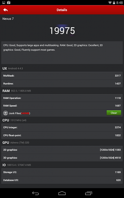Show Us Your Antutu Android Benchmarks-screenshot_2014-06-05-20-48-02.png