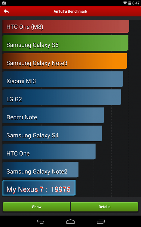 Show Us Your Antutu Android Benchmarks-screenshot_2014-06-05-20-47-50.png
