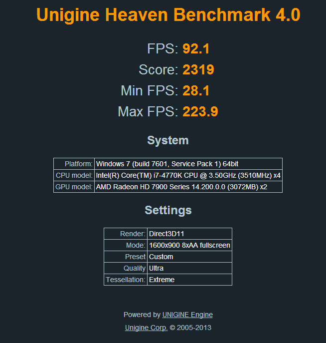 Show us your Unigine Heaven benchmark scores!-heaven.png