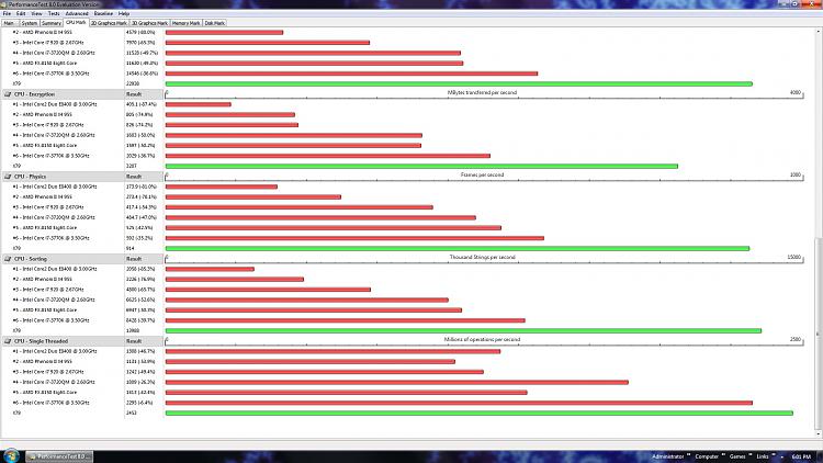 What's your Passmark Performance Test Score-passmark-03cpu2.jpg