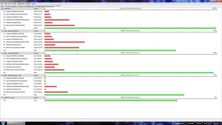 What's your Passmark Performance Test Score-passmark-03dm.jpg