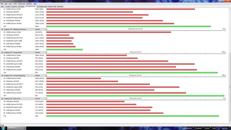 What's your Passmark Performance Test Score-passmark-042d2.jpg