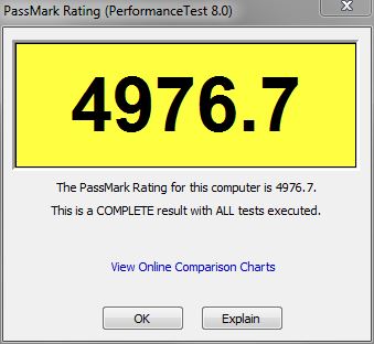 What's your Passmark Performance Test Score-passmark-rating.jpg