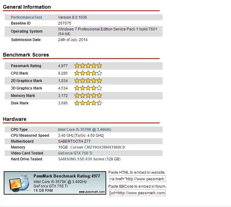 What's your Passmark Performance Test Score-passmark-detailed-results.jpg