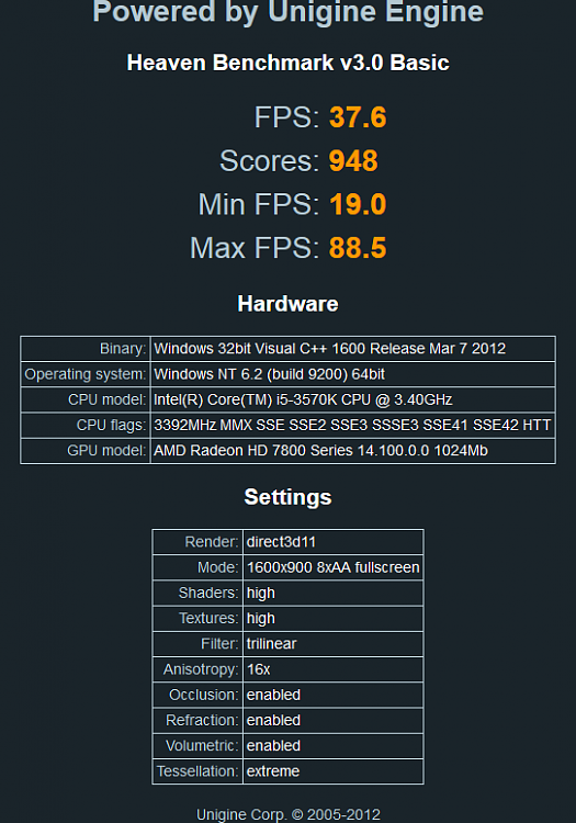 Show us your Unigine Heaven benchmark scores!-extreme.png