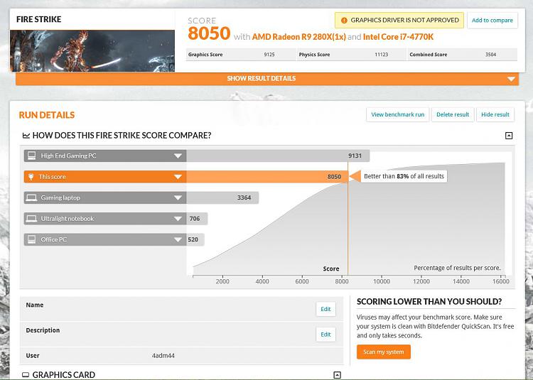 Post your 3D Mark Firestrike scores-fire-strike-8050.jpg