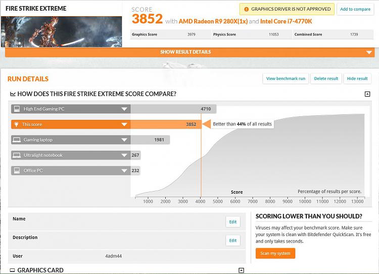 Post your 3D Mark Firestrike scores-extreme-3852.jpg