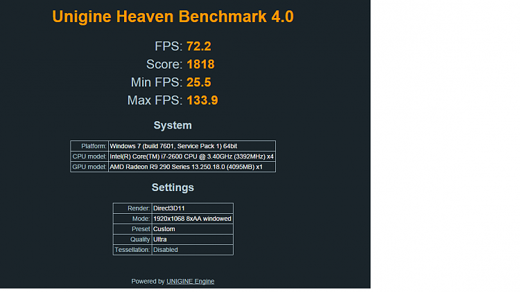 Show us your Unigine Heaven benchmark scores!-untitled.png