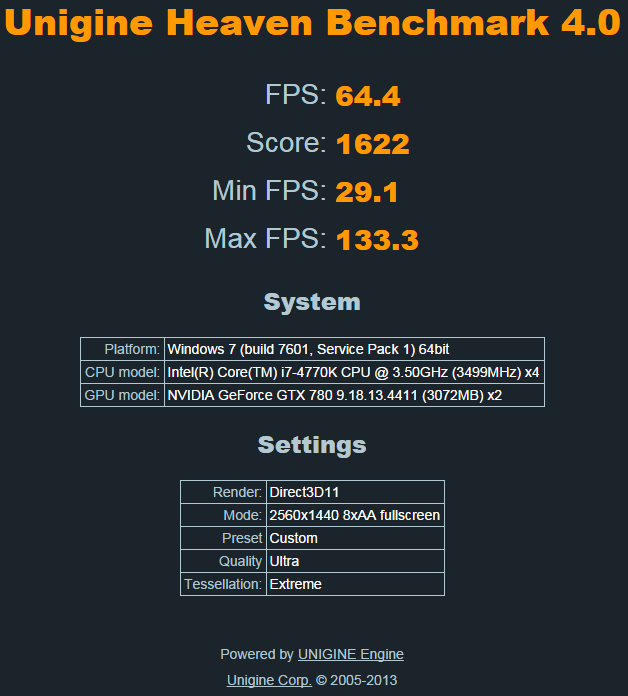 Show us your Unigine Heaven benchmark scores!-1440psli.png