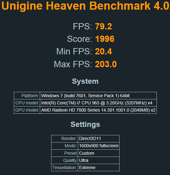 Show us your Unigine Heaven benchmark scores!-14_9whql_benchmark.png