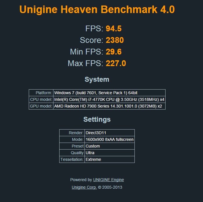 Show us your Unigine Heaven benchmark scores!-heaven.jpg